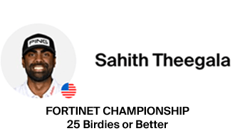 Sahith Theegala - Fortinet Championship - 25 Birdies or Better