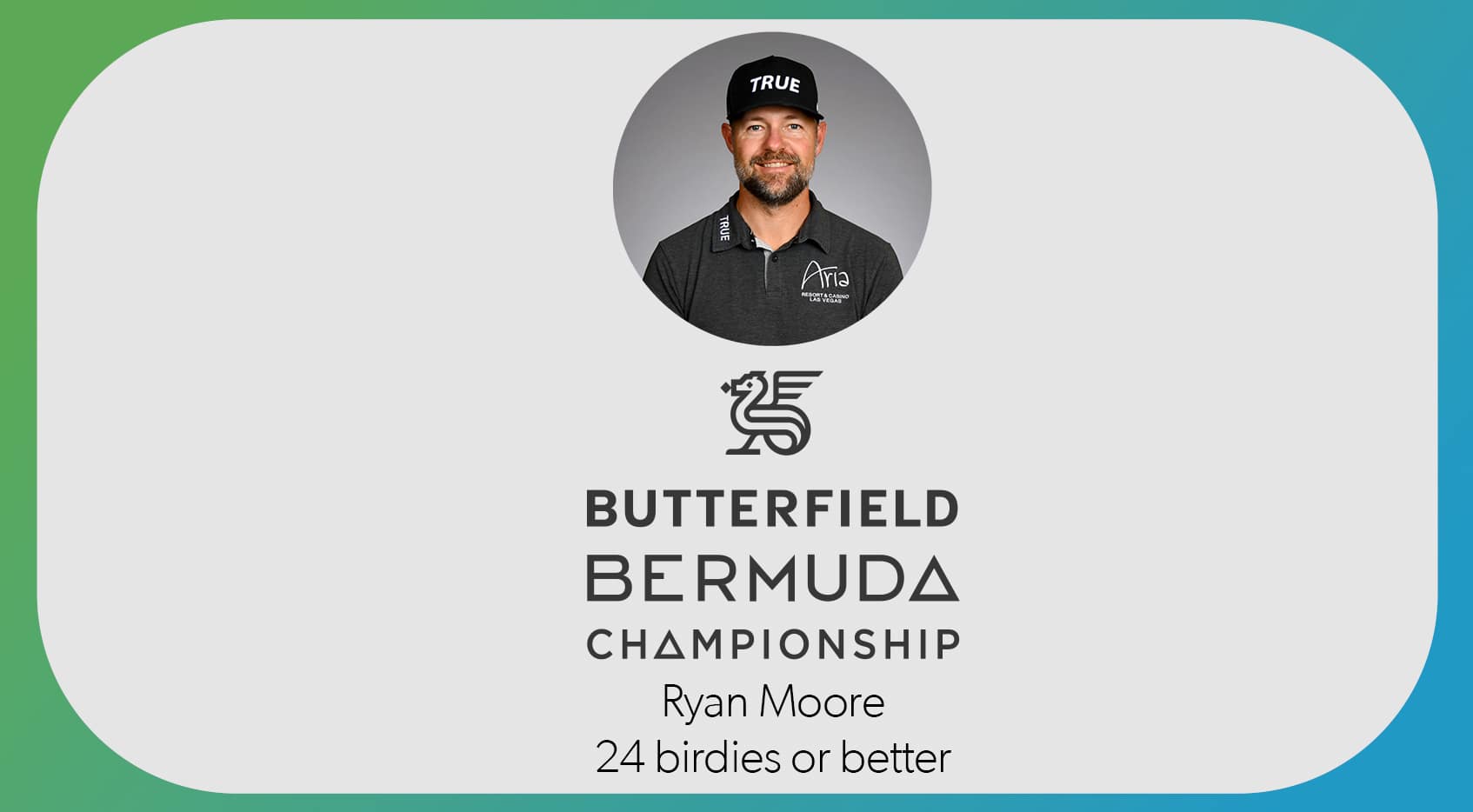 Butterfield Bermuda Championship