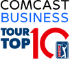 cup-rank