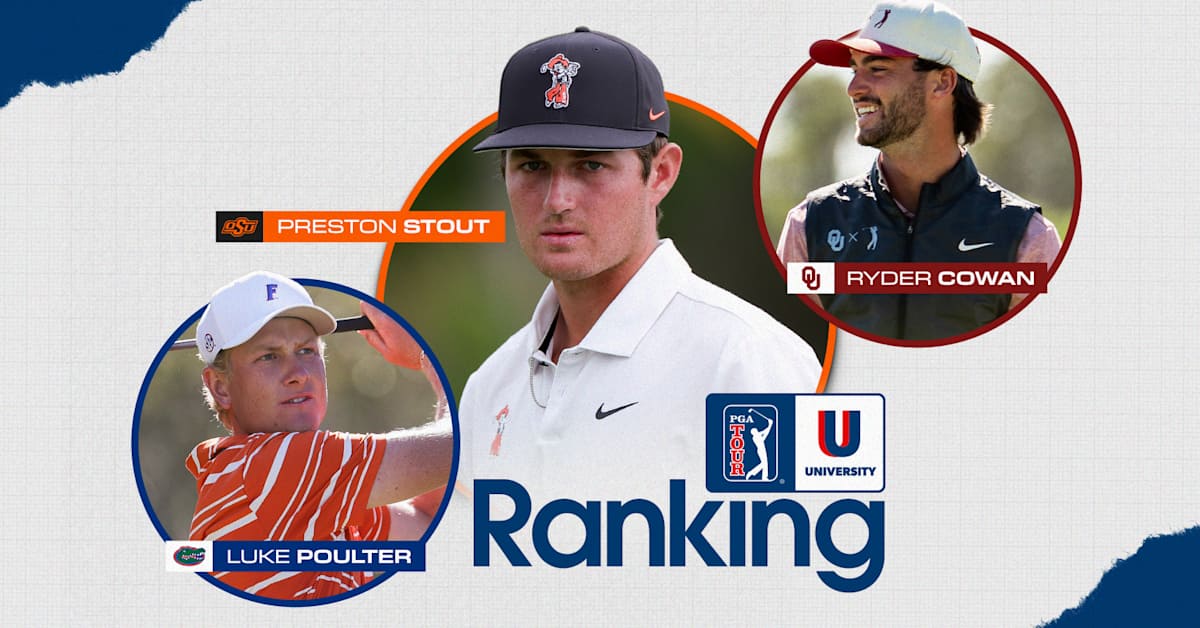Preston Stout leads four Oklahoma State Cowboys in season’s first PGA Tour University top 25 ranking