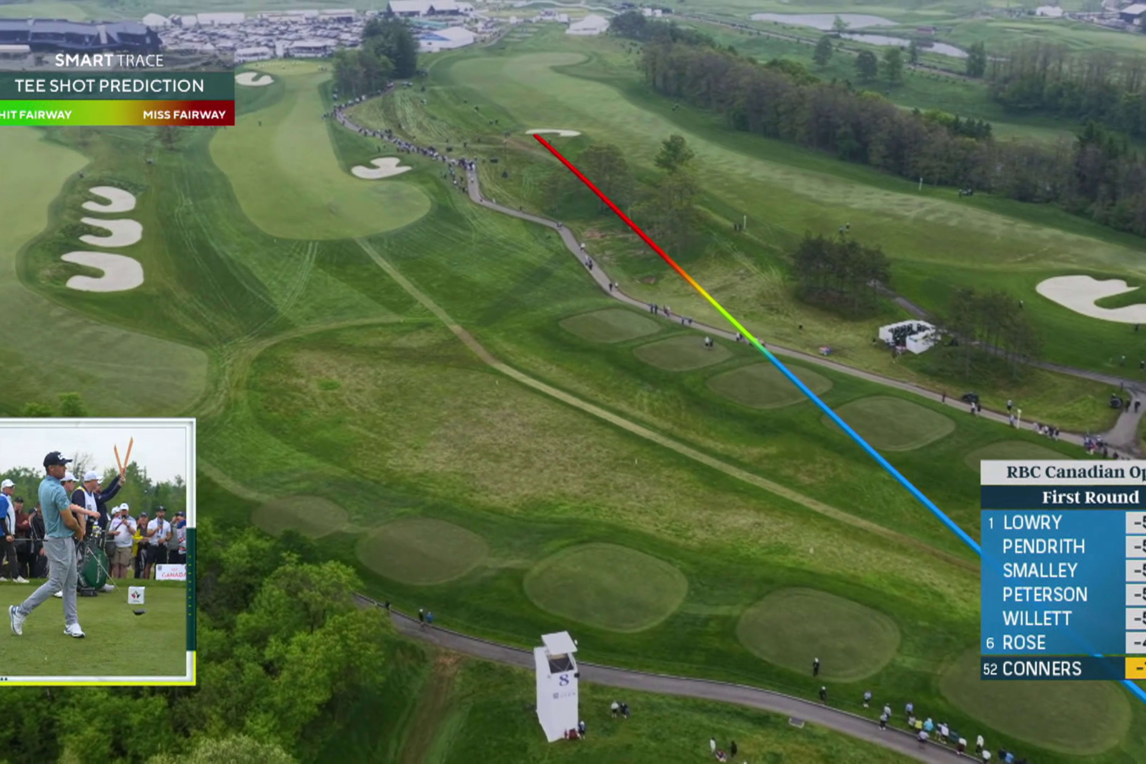 PGA TOUR debuts new Drone AR Smart Tracing during RBC Canadian Open broadcast