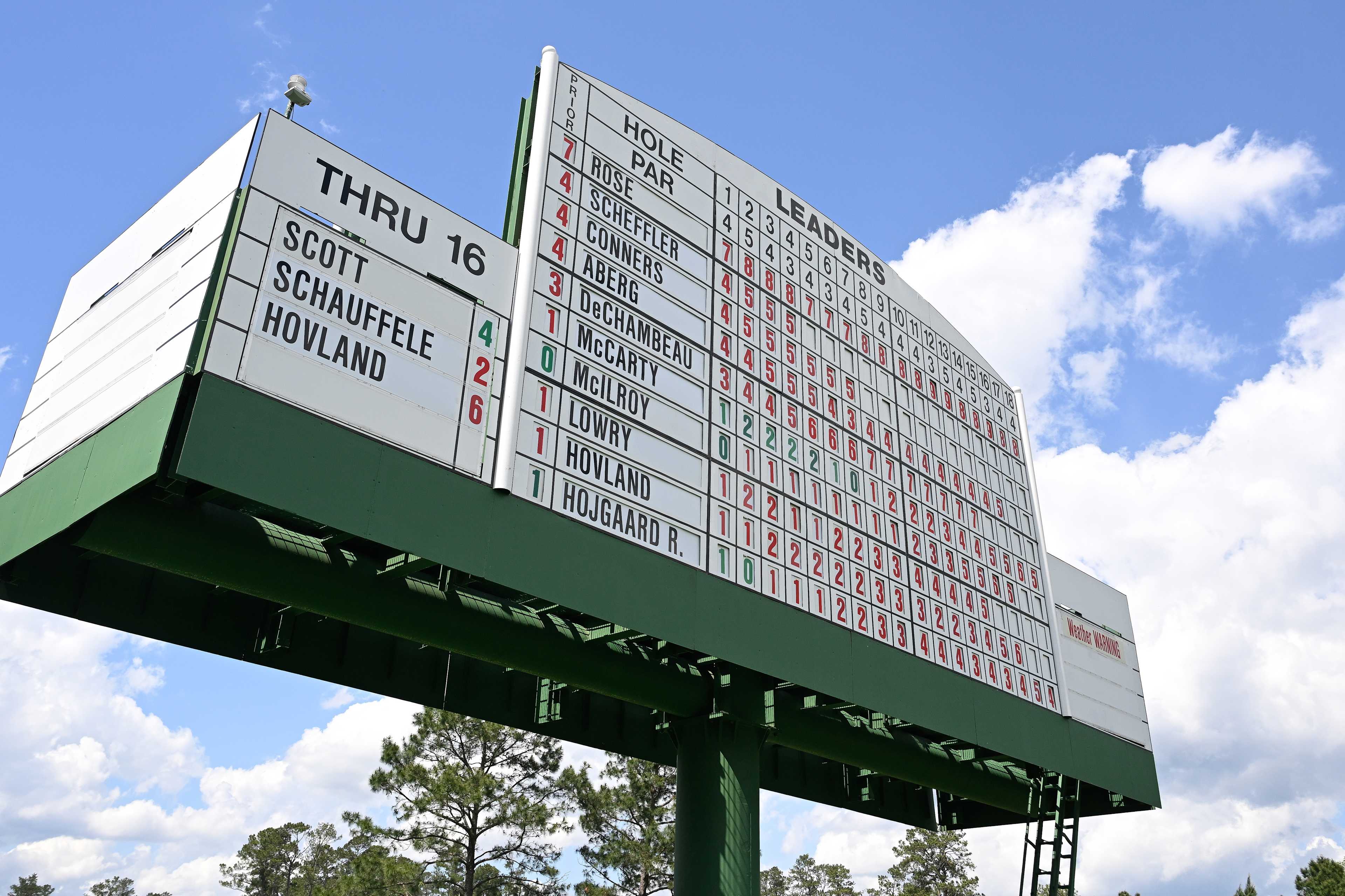 Masters tee times: See when McIlroy, Scheffler are playing Rounds 1-2