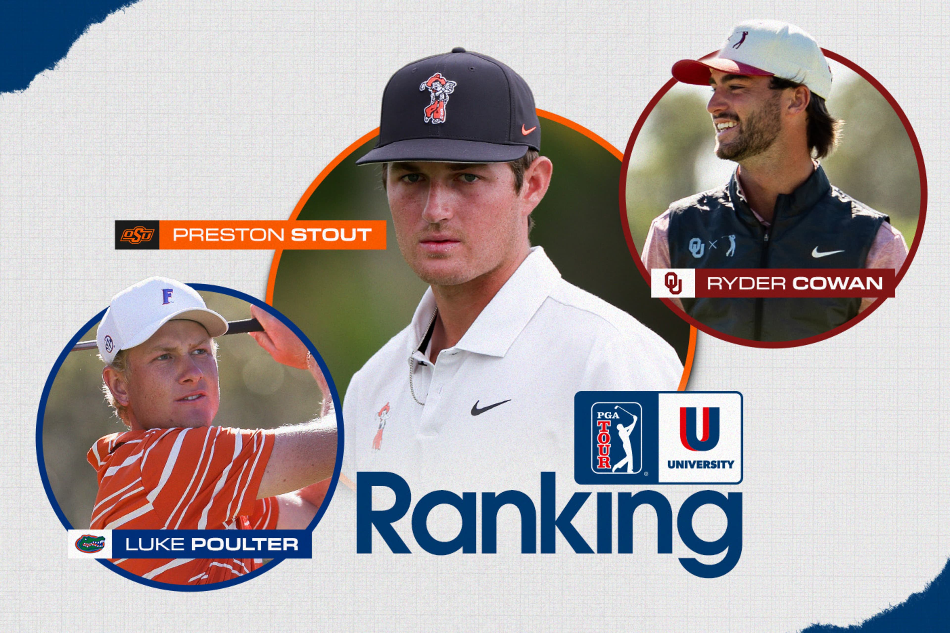 Stout leads season’s first PGA Tour University top 25 ranking 
