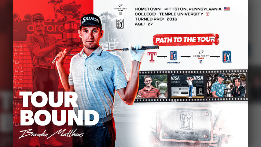 Pennsylvania native Brandon Matthews secures first PGA TOUR card