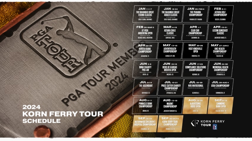 PGA TOUR announces 2024 Korn Ferry Tour schedule