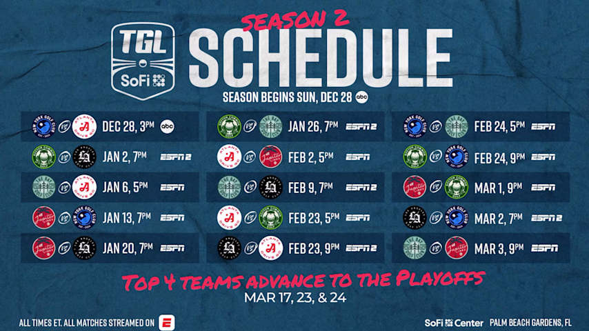 TGL returns for Season 2 on Sunday, Dec. 28th. (Credit TGL)