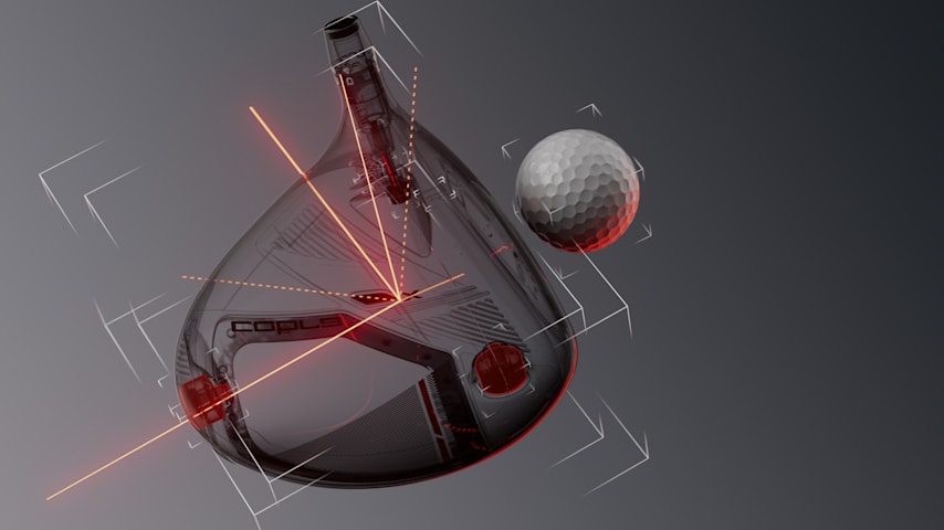 A breakdown of the axis used to determine product of inertia. (Cobra)