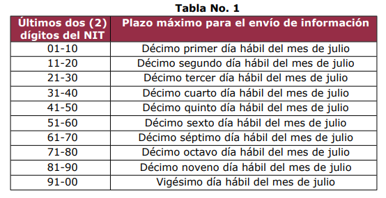 TABLA 3.png