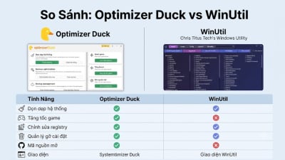 So sánh Optimizer Duck và WinUtil: Công cụ tối ưu Windows nào tốt hơn?