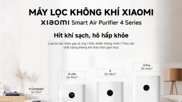 Top 5 Máy Lọc Không Khí Xiaomi Tốt Nhất