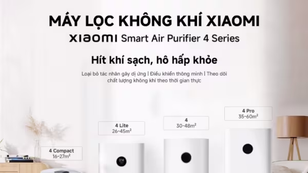 Top 5 Máy Lọc Không Khí Xiaomi Tốt Nhất