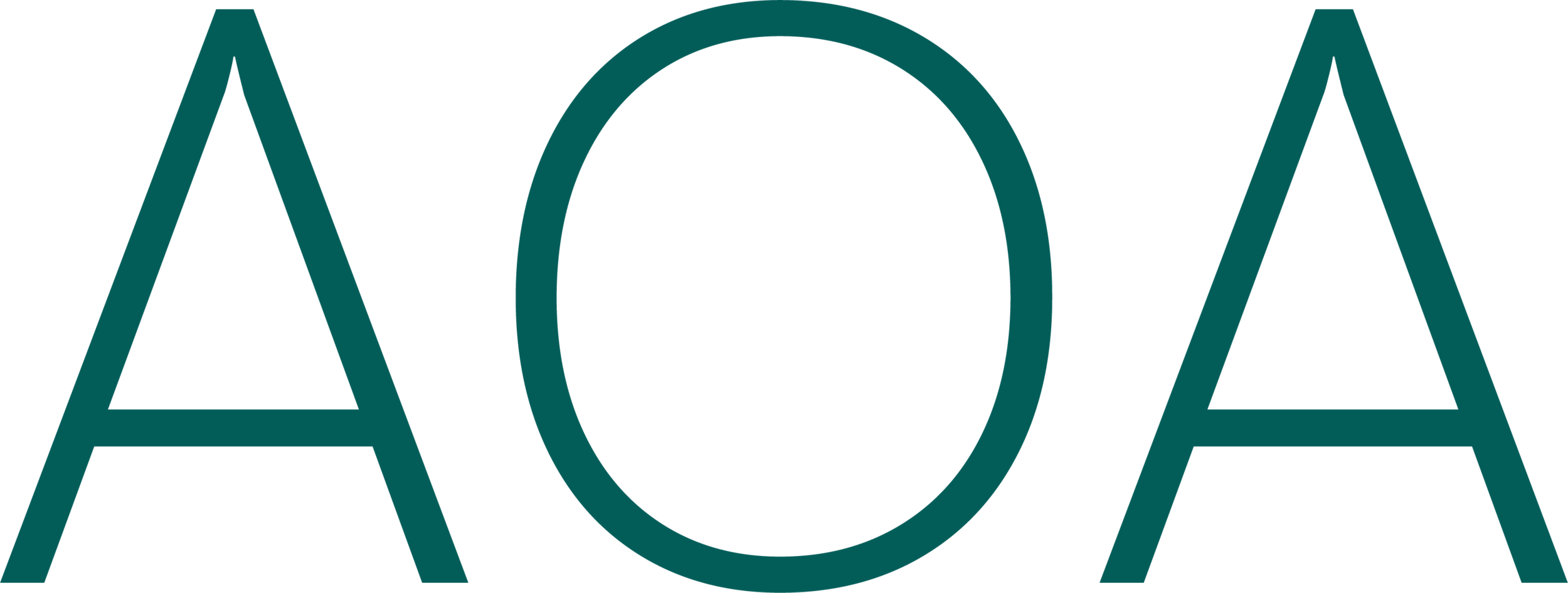 AOA Diagnostics