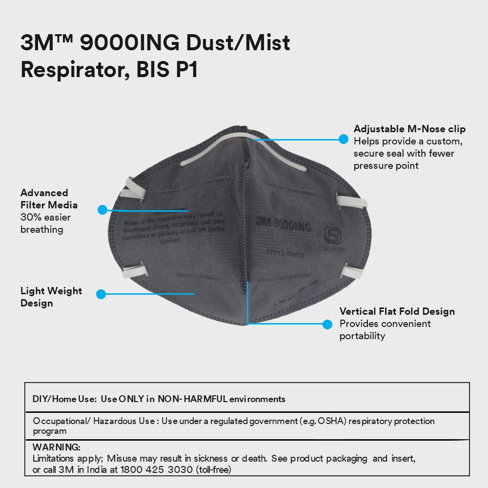 Respirator Mask FFP2 - Blue Care