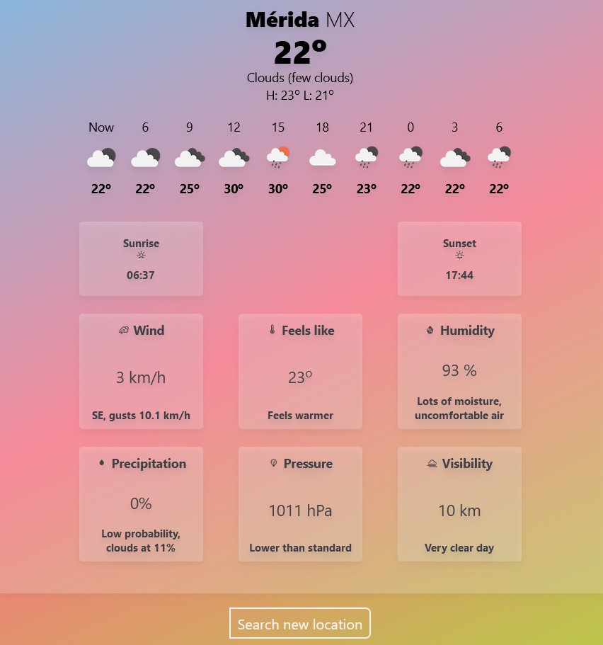 TS Weather