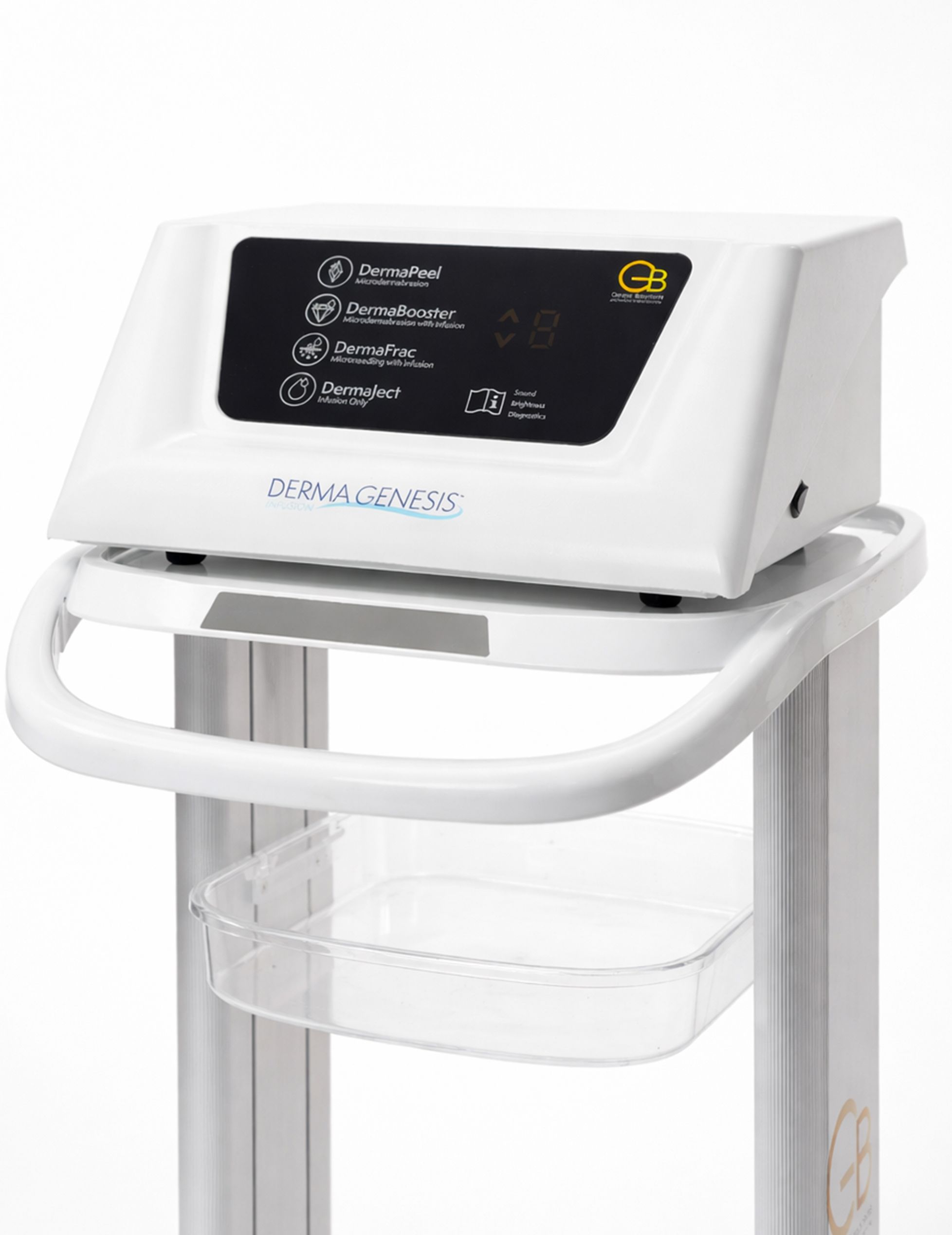 Dermagenesis Infusion