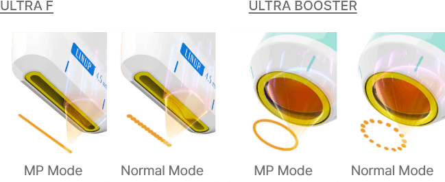 Offers multiple treatment options