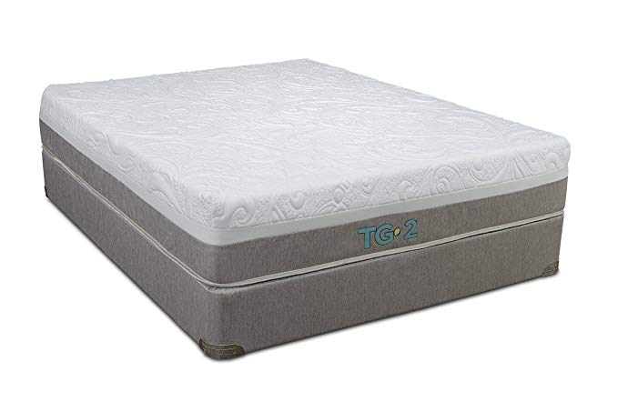 An image related to Restonic 5502 Soft Foam Queen-Size 11.5-Inch Mattress