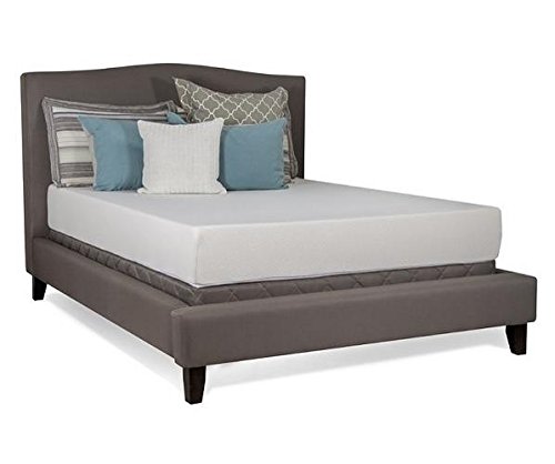 An image of Eclipse Victoria Plush Gel Memory Foam Queen-Size 10-Inch Mattress | Know Your Mattress 