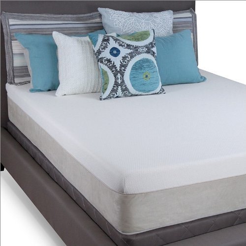 An image related to Eclipse Ultra-Deluxe Plush Gel Memory Foam Full-Size 11-Inch Mattress