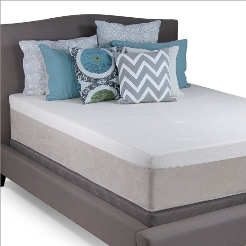 An image of Eclipse Ultra-Deluxe Plush Gel Memory Foam Queen-Size Foam Base 13-Inch Mattress