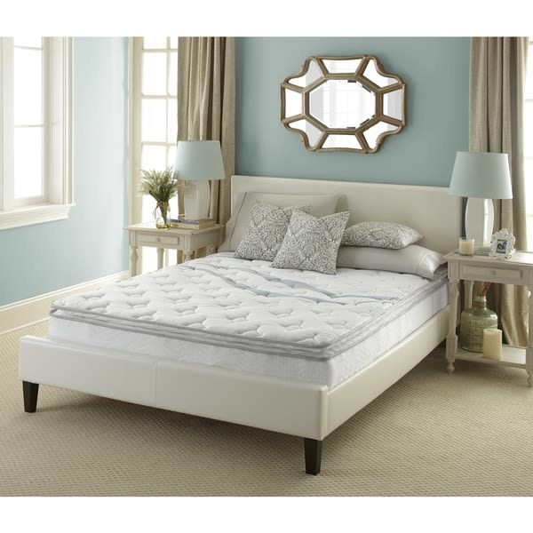 An image of Sleep Sync SSO0108EK Plush Euro Top King-Size Coil Springs 10-Inch Mattress