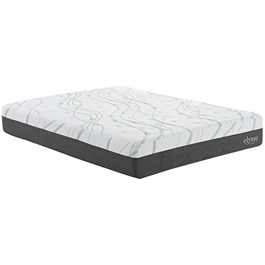 Best America LuxuryBedroom Hybrid Mattresses Know Your Mattress