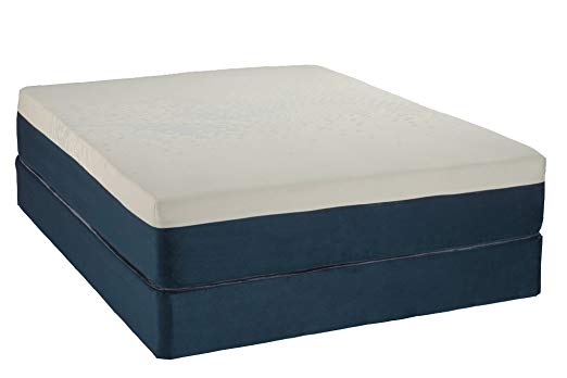 An image related to Englander Bodiform 7523 Verbena7523CKM Memory Foam California King-Size Foam Base 10-Inch Mattress