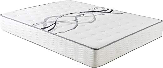 An image of Flex Form Plush Hybrid California King-Size Individually Wrapped Pocket Coils 10-Inch Mattress | Know Your Mattress 