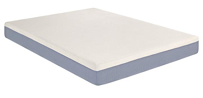 An image of Flex Form Firm Memory Foam Full-Size Foam Base 8-Inch Mattress | Know Your Mattress 