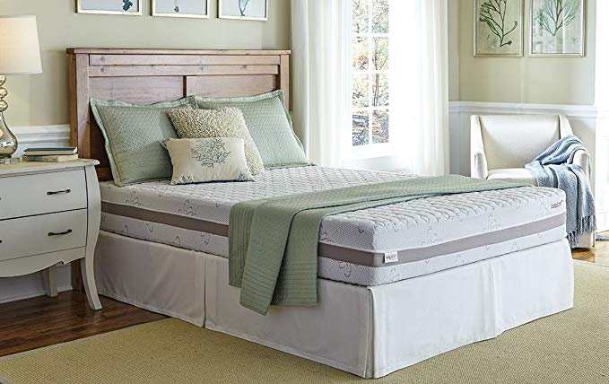 An image related to Mlily Inspire Firm Memory Foam Twin XL-Size Pocketed Coil® Technology Foam Base Mattress