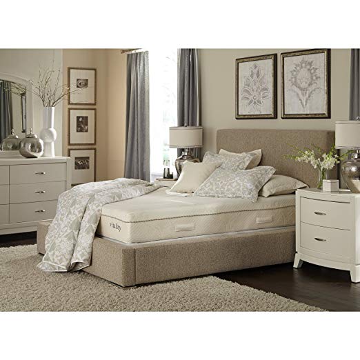 An image of Mlily Vitality Firm Memory Foam Full-Size 11-Inch Mattress | Know Your Mattress 