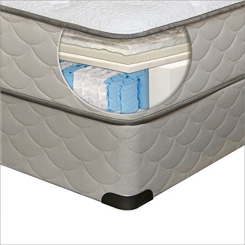 An image related to Natura Green Spring Liberty Ultra Plush Innerspring King-Size 5-Zone Pocket Coil Mattress