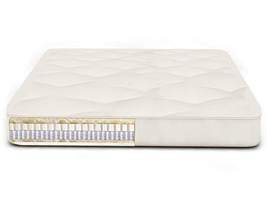 An image of TFS Soft Innerspring King-Size Mattress