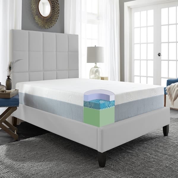 An image of Sleep Sync OVS1164TW Firm Memory Foam Twin-Size 10-Inch Mattress | Know Your Mattress 