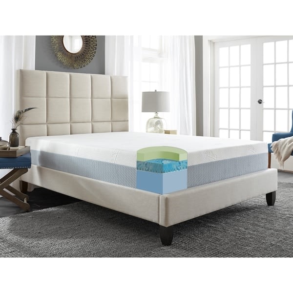 An image of Sleep Sync OVS1175CK Firm Memory Foam King-Size 12-Inch Mattress | Know Your Mattress 