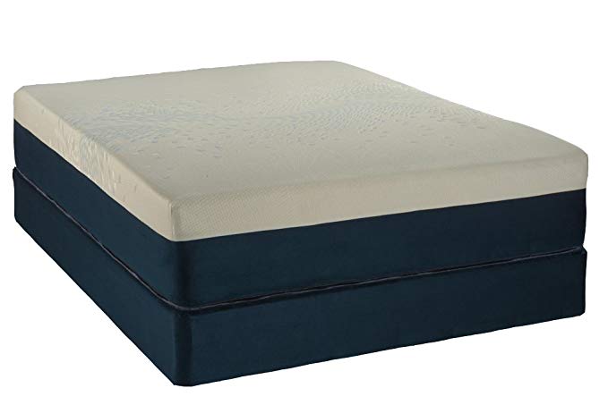 An image of Englander Fuschia7524CKM Memory Foam California King-Size Foam Base 12-Inch Mattress