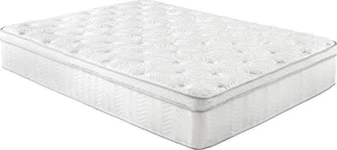 An image of Flex Form Hybrid California King-Size Individually Wrapped Pocket Coils 12-Inch Mattress