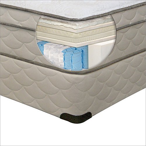 An image related to Natura Liberty Plush Euro Top California King-Size 5-Zone Pocket Coil Mattress