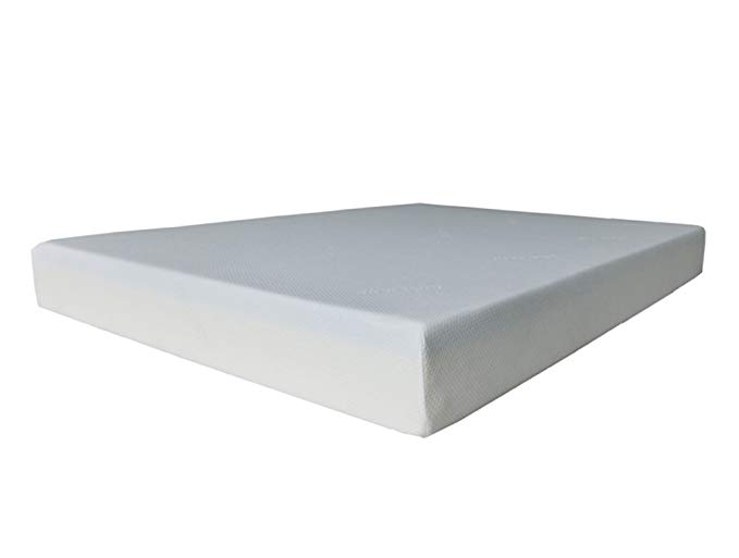 An image related to Primo International CSPL?TWYX3043 Plush Foam Twin-Size 8-Inch Mattress