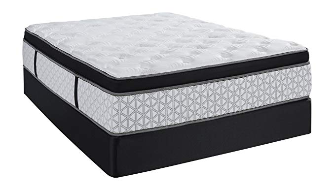 An image of Restonic 5528 Firm Euro Top Twin-Size 14-Inch Mattress | Know Your Mattress 