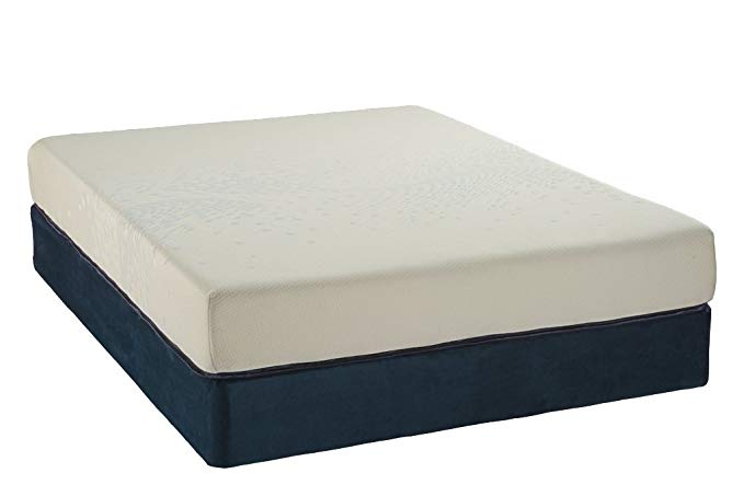 An image related to Englander Iris7521KM Memory Foam King-Size Foam Base 7.5-Inch Mattress