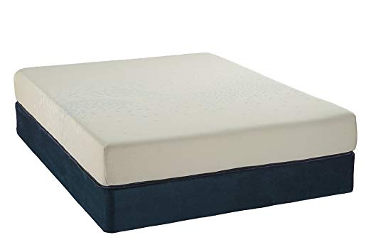 An image of Englander Iris7521QM Memory Foam Queen-Size Foam Base 7.5-Inch Mattress