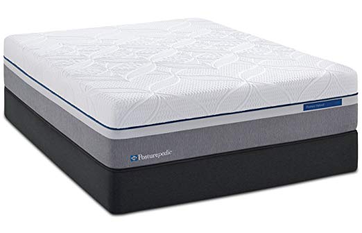 sealy pocket coil mattress canada