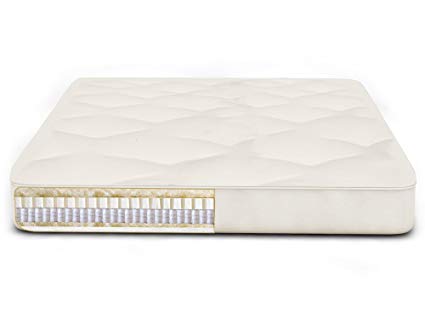 An image of TFS Innerspring California King-Size Mattress