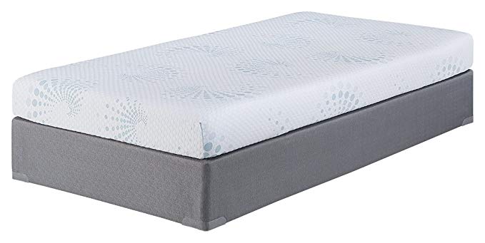 An image related to Sierra Sleep by Ashley Firm Memory Foam Full-Size HD Support Core Mattress