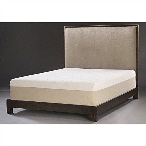 An image of Comfort Magic Firm Memory Foam Queen-Size Foam Base 14-Inch Mattress