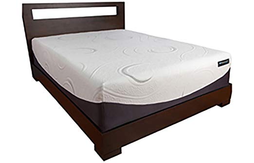 An image of Sealy Ultra Plush Hybrid King-Size 14-Inch Mattress | Know Your Mattress 