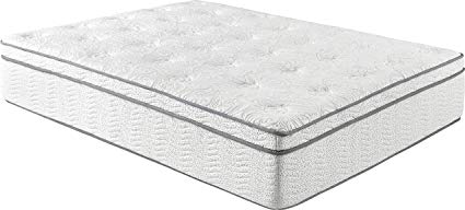 An image of Flex Form Plush Hybrid King-Size 14-Inch Mattress | Know Your Mattress 