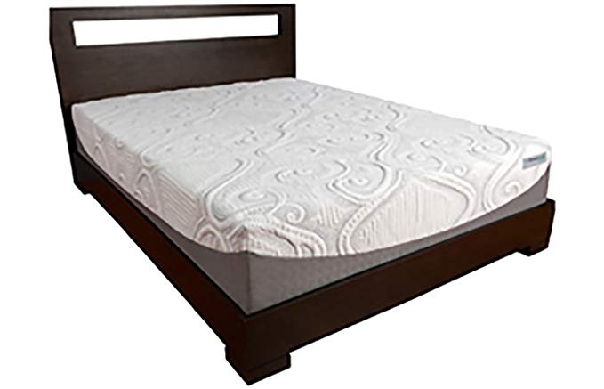 An image of Sealy Plush Hybrid King-Size 12-Inch Mattress