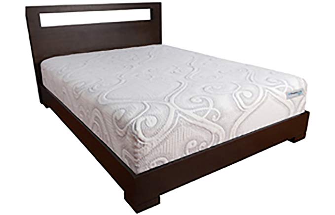 An image of Sealy Luxury Firm Hybrid King-Size 10.5-Inch Mattress | Know Your Mattress 